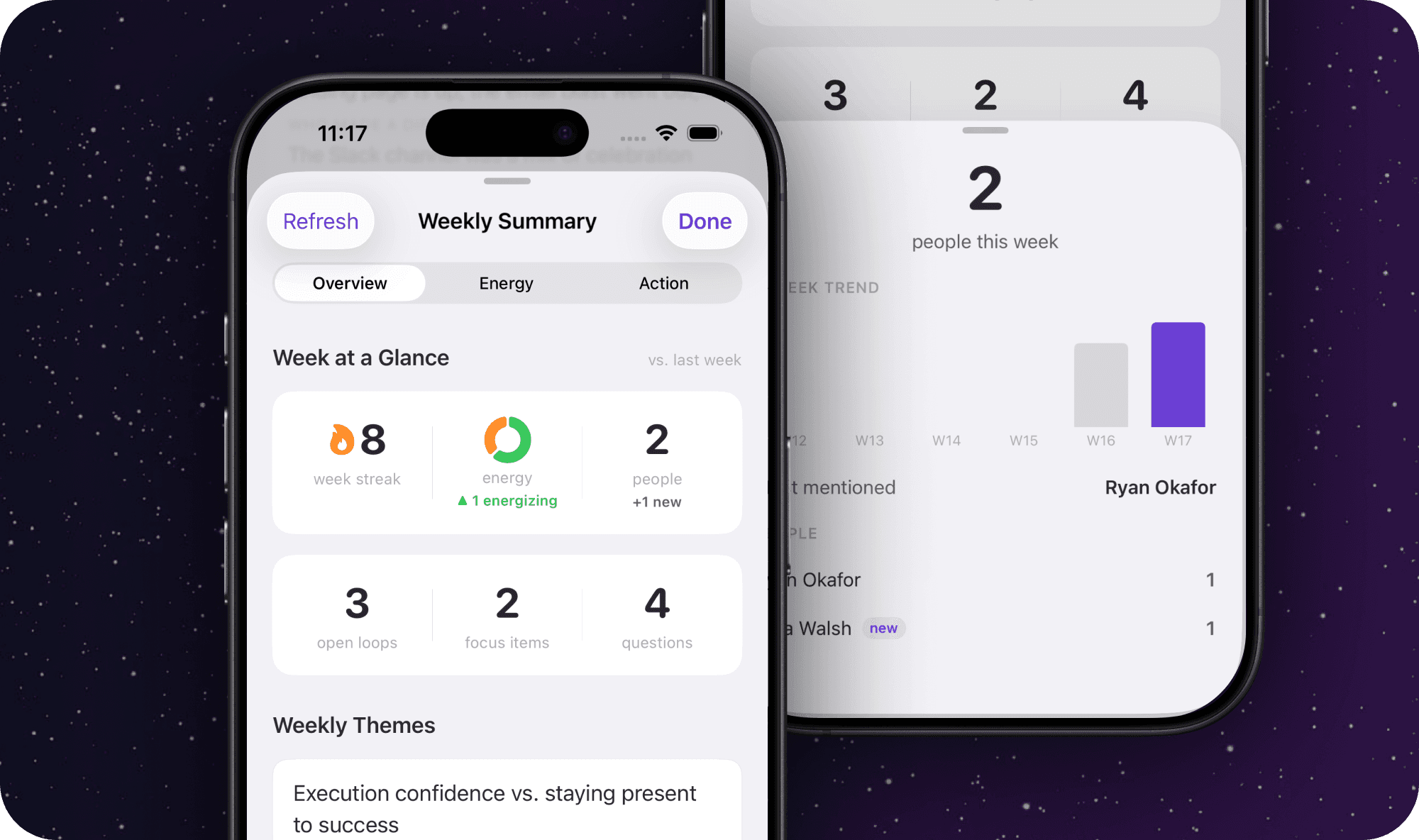 Two iPhones against a starry purple background showing the Weekly Summary with a six-metric scoreboard (week streak, energy donut, people, open loops, focus items, questions) and a tappable detail view for 'people this week' with a six-week trend bar chart